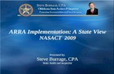 ARRA Implementation: A State View NASACT 2009 Presented by: Steve Burrage, CPA State Audit and Inspector.