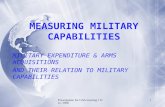 Presentation for OAS meeting 1 Dec. 2006 1 MEASURING MILITARY CAPABILITIES MILITARY EXPENDITURE & ARMS ACQUISITIONS AND THEIR RELATION TO MILITARY CAPABILITIES.