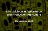 Microbiology in Agriscience and Production Agriculture Competency 11.00.