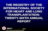 J Heart Lung Transplant 2009;28: 989-1049 THE REGISTRY OF THE INTERNATIONAL SOCIETY FOR HEART AND LUNG TRANSPLANTATION: TWENTY-SIXTH ANNUAL REPORT ISHLT.