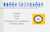 Camber Caster Toe Steering axis inclination Turning radius.