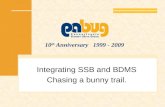 10 th Anniversary 1999 - 2009 Integrating SSB and BDMS Chasing a bunny trail.