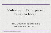 Value and Enterprise Stakeholders Prof. Deborah Nightingale September 16, 2002 1 - D. Nightingale - © 2002 Massachusetts Institute of Technology.