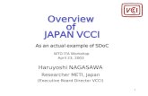1 Overview of JAPAN VCCI As an actual example of SDoC WTO ITA Workshop April 23, 2003 Haruyoshi NAGASAWA Researcher METI, Japan (Executive Board Director.