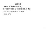 1 G492 Eric Rasmusen, erasmuse@indiana.edu 14 September 2009 Graphs.