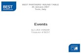 Events by LUKA VIDMAR Treasurer of BEST BEST PARTNERS ROUND TABLE 26 January 2007 Turin, Italy.