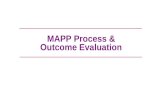 MAPP Process & Outcome Evaluation. Good Evaluation… Is not an afterthought or something that is done only if there is extra money. Measures progress and.