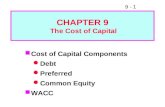 9 - 1 CHAPTER 9 The Cost of Capital Cost of Capital Components Debt Preferred Common Equity WACC.
