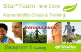 Star*Team Inner Circle Accountability Group & Training Introductions.