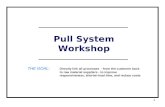 1 Pull System Workshop THE GOAL: Directly link all processes - from the customer back to raw material suppliers - to improve responsiveness, shorten lead.