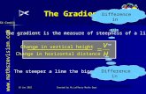 15-Feb-14Created by Mr.Lafferty Maths Dept  The Gradient Change in vertical height Change in horizontal distance The gradient is the.