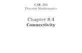 CSE 211 Discrete Mathematics Chapter 8.4 Connectivity.
