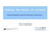 Fons Trompenaars Understanding Cultural Diversity in Business Riding the Waves of Culture Valencia 10 th April 2008.