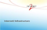Internet2 Infrastructure. An advanced networking consortium whose members include: – 221 U.S. universities – 45 leading corporations – 66 government agencies,
