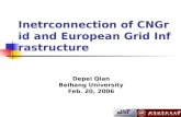 Inetrconnection of CNGrid and European Grid Infrastructure Depei Qian Beihang University Feb. 20, 2006.