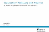 Exploratory Modelling and Analysis Jan Kwakkel Erik Pruyt 1 an approach for model-based foresight under deep uncertainty.