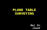 Lec-8 Plane Table Surveying
