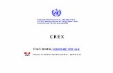 CREX CREX Code Form Examples of CREX messages Sections of a CREX message Section 0 – Indicator Section CREX Beginning of a CREX message.