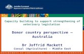 Capacity building to support strengthening of veterinary legislation Donor country perspective – Australia Dr Joffrid Mackett Consul (Agriculture) - Middle.