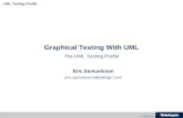 © Telelogic AB UML Testing Profile Graphical Testing With UML The UML Testing Profile Eric Samuelsson eric.samuelsson@telelogic.com.