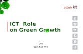 ICT Role on Green Gr wth CTO Sam-Soo PYO CTO Sam-Soo PYO.