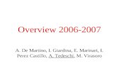 Overview 2006-2007 A. De Martino, I. Giardina, E. Marinari, I. Perez Castillo, A. Tedeschi, M. Virasoro.