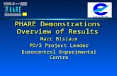 1 PHARE Demonstrations Overview of Results Marc Bisiaux PD/3 Project Leader Eurocontrol Experimental Centre.
