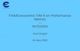FAA/Eurocontrol TIM 9 on Performance Metrics – INTEGRA Rod Gingell 16 May 2002.