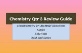 Chemistry Qtr 3 Review Guide Stoichiometry of Chemical Reactions Gases Solutions Acid and Bases.