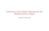 Common Core State Standards for Mathematics: Rigor Grade 8 Overview.
