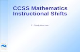 CCSS Mathematics Instructional Shifts 2 nd Grade Overview.