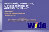 Center for Applied Linguistics Standards, Structure, & Field Testing of ACCESS for ELLs Jessica Motz Center for Applied Linguistics Washington, DC January.
