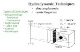 Hydrodynamic Techniques electrophoresis centrifugation Types of Centrifuges Ultracentrifuge -Analytical -Preparative High Speed Table Top Clinical Microfuges.