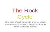 The Rock Cycle One kind of rock turns into another which turns into another which turns into another which turns into another.