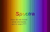 SpectraSpectraSpectraSpectra How do we know what elements are in stars???