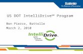 1 Ben Pierce, Battelle March 2, 2010 US DOT IntelliDrive SM Program.