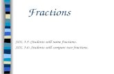 Fractions SOL 3.5 :Students will name fractions. SOL 3.6: Students will compare two fractions.