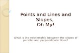 Points and Lines and Slopes, Oh My! What is the relationship between the slopes of parallel and perpendicular lines?