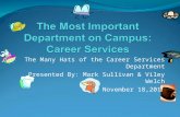 The Many Hats of the Career Services Department Presented By: Mark Sullivan & Viley Welch November 18,2010.