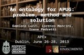 An ontology for APUG: problem, method and solution APEx Dublin, June 26-28, 2013 Damiana Luzzi, Lorenzo Mancini, Irene Pedretti.