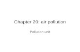 Chapter 20: air pollution Pollution unit. 20.1 Layers of the Atmosphere.