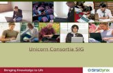 Unicorn Consortia SIG. Agenda General Updates: –New Development Processes –Patch Cluster Process –Automated Test Software –OneSource Product Updates –DataStream.
