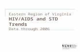Eastern Region of Virginia HIV/AIDS and STD Trends Data through 2006.