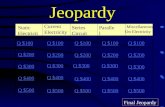 Jeopardy Static Electricity Current Electricity Series Circuit Parallel Circuit Miscellaneous On Electricity Q $100 Q $200 Q $300 Q $400 Q $500 Q $100.