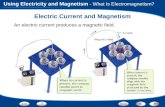 Using Electricity and Magnetism - What Is Electromagnetism? Electric Current and Magnetism An electric current produces a magnetic field.