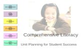 Comprehensive Literacy Unit Planning for Student Success Introduction Task Process Evaluation Conclusion Teacher Page.