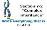 Section 7-2 Complex Inheritance Section 7-2 Complex Inheritance Write everything that is BLACK.