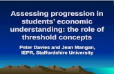 Assessing progression in students economic understanding: the role of threshold concepts Peter Davies and Jean Mangan, IEPR, Staffordshire University.