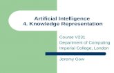 Artificial Intelligence 4. Knowledge Representation Course V231 Department of Computing Imperial College, London Jeremy Gow.