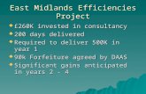 East Midlands Efficiencies Project £260K invested in consultancy £260K invested in consultancy 200 days delivered 200 days delivered Required to deliver.